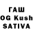 Бутират GHB gaurav Mishra